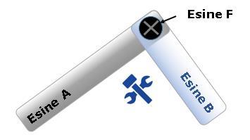 Esineissä olevien aineiden vaatimuksia koskevien ohjeiden lyhennelmä Versio 3.0 joulukuu 2017 5 A) Mekaanisesti kootut esineet (ts.