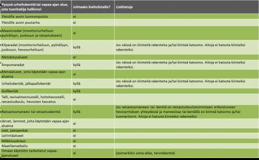 Vesiyhtiöllä tarkoitetaan laitosta, joka huolehtii sopimusasiakkaiden vesihuollosta.