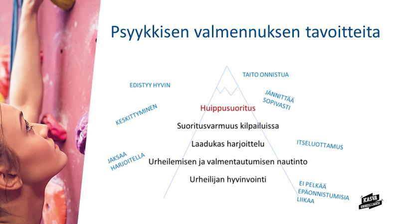 luokka Urheilijan polku Urheilijan hyvä päivä Urheilijan toimintaympäristö Fyysiset ominaisuuden