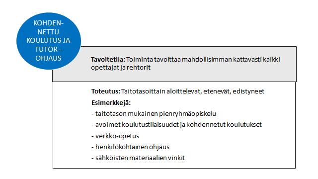 Kuva 16. Mittaristo. Kuva 17.