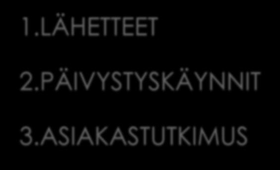 PÄIVYSTYSKÄYNNIT 3.