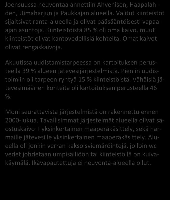 kiinteistöä toteuma 46 % TILASTOTIETOA KARTOITUS- JA NEUVONTAKÄYNNEILTÄ kpl % Asutuksen tyyppi (vakituinen / vapaa-aika) 3/10 23/ 77 Asukasmäärä 23 Vedenhankinta (vesijohto/ oma kaivo) 0/ 11 0/85