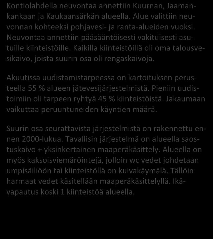 toteuma 31 % TILASTOTIETOA KARTOITUS- JA NEUVONTAKÄYNNEILTÄ kpl % Asutuksen tyyppi (vakituinen / vapaa-aika) 9/ 2 82/ 18 Asukasmäärä 32 Vedenhankinta (vesijohto/ oma kaivo) 0/11 0/100 Kaivotyyppi