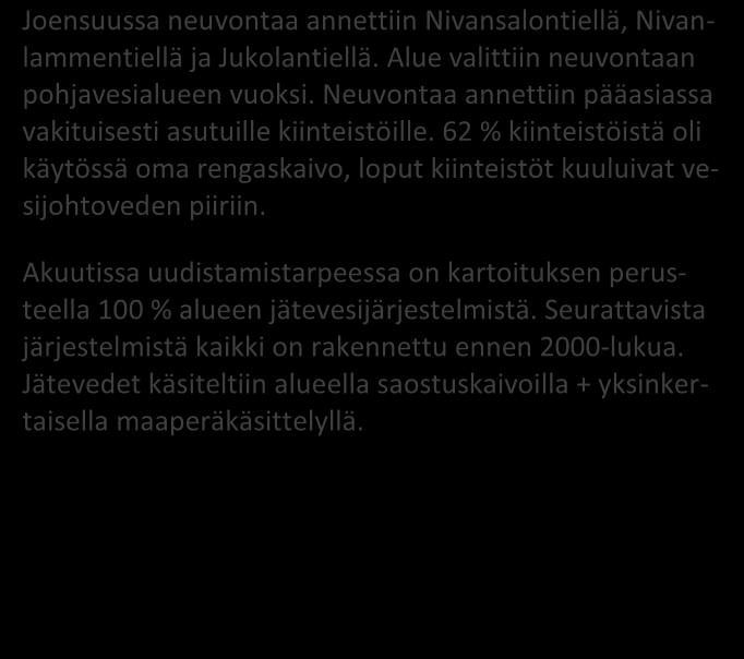 Liite 2 Niva / Joensuu 52 / 2016 JÄSSI 2016 Pohjois-Karjala Aluekortisto X X Pohjavesialue Ranta-alue Taajaan asuttu alue Vedenottamon suoja-alue Vesihuollon kehittämisalue Muu erityisalue