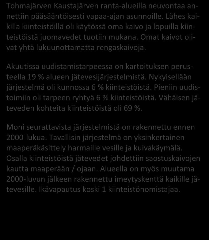 Liite 2 Kaustajärvi / Tohmajärvi 59 / 2016 JÄSSI 2016 Pohjois-Karjala Aluekortisto x x Pohjavesialue Ranta-alue Taajaan asuttu alue Vedenottamon suoja-alue Vesihuollon kehittämisalue Muu erityisalue
