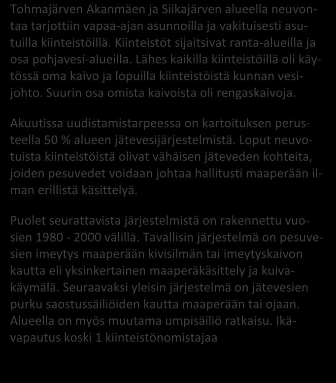 tehtiin pyynnöstä 1 kiinteistökäynti (käyntiä ei huomioida tässä) TILASTOTIETOA KARTOITUS- JA NEUVON- TAKÄYNNEILTÄ kpl % Asutuksen tyyppi (vakituinen / vapaa-aika) 11 / 17 39 / 61 Asukasmäärä 62
