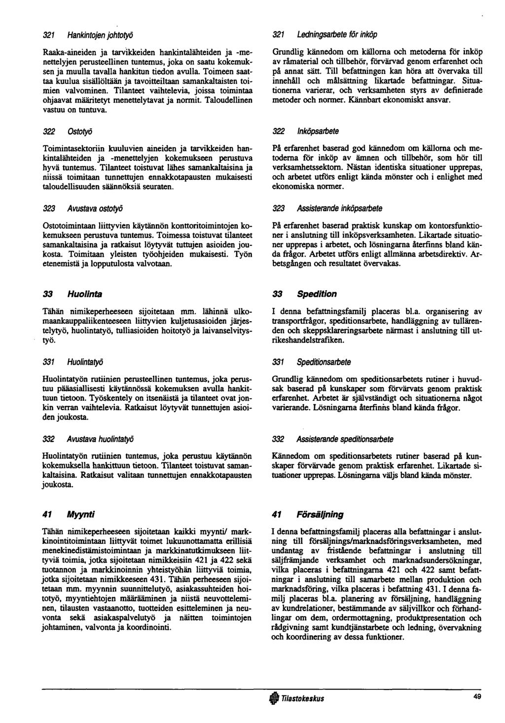 321 Hankintojen johtotyö Raaka-aineiden ja tarvikkeiden hankintalähteiden ja -menettelyjen perusteellinen tuntemus, joka on saatu kokemuksen ja muulla tavalla hankitun tiedon avulla.