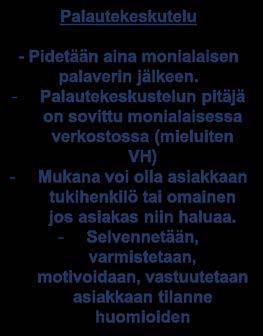 - Palautekeskustelun pitäjä on sovittu monialaisessa verkostossa (mieluiten VH) - Mukana voi olla asiakkaan tukihenkilö tai omainen jos asiakas niin haluaa.