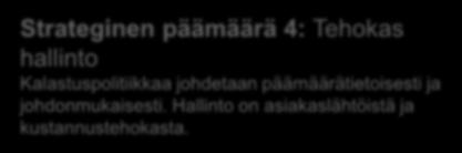 Visio -Kalan ja kalatuotteiden kysyntä kasvaa ja monipuolistuu.