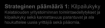 Strateginen päämäärä 2: Uudistuminen Kalatalousalalla on riittävä