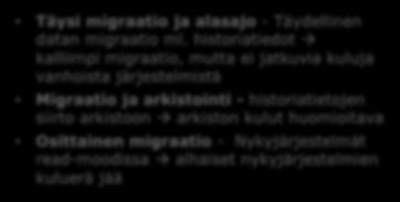 Kaikki toiminnot (Uusi kokonaisjärjestelmä) Hybridi Minimi (Integraatioita) Konsolidaatioita arvioitaessa on huomioitava tarkasteluaikaväli.