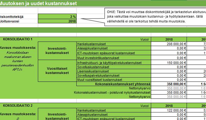 Kustannus-hyötyanalyysin pohjan ohjeistus (2/4) Järjestelmäkonsolidaation kustannusten arviointi Muutoksen ja uudet kust. välilehti kokoaa yhteen Kustannuksetvälilehtien tiedot aikajanalle.