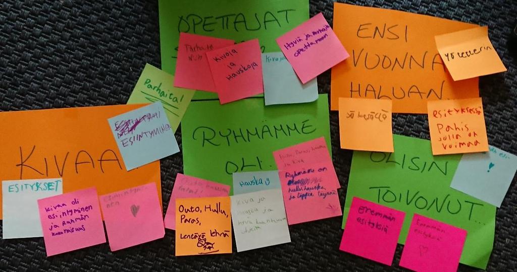 5.6. Arviointi Teatteritaiteen opintojen arviointi on luonteeltaan havaintoihin perustuvaa. Arvioinnin tehtävänä on tukea opinnoissa edistymistä ja opinnoille annettujen tavoitteiden saavuttamista.