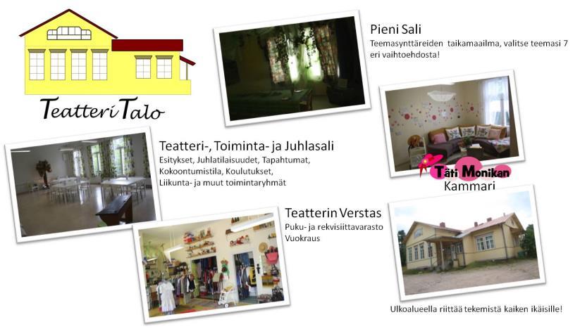 2.4. Oppimisympäristö Taiteen perusopetuksessa oppimisympäristöillä tarkoitetaan tiloja ja paikkoja sekä yhteisöjä ja käytäntöjä, joissa taiteenalan opiskelu ja oppiminen tapahtuvat.