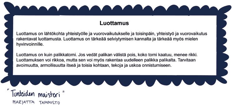 Listaa asioita, jotka sinulle tulee mieleen sanasta luottamus.