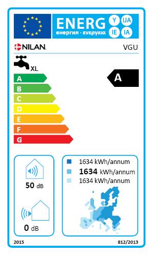 Tuotetiedot VGU 250 (Finnish) BY NILAN Ecodesign tiedot Käyttöprofiili XL (Extra large) Energiatehokkuusluokka A.