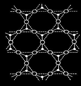 metallikationit rikkovat piiatomeja yhdistäviä happisiltoja eli kahden SiO 4 4- -tetraedrin yhteisiä nurkkia MeO Si O Me 2 O Si Silikaattisten kuonien rakenne Happisiltojen katketessa verkkorakenne