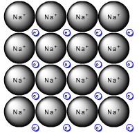 Koordinaatiosidos on erityistapaus kovalenttisesta sidoksesta. Siinä sidoksen jaetut elektronit ovat peräisin samalta atomilta.