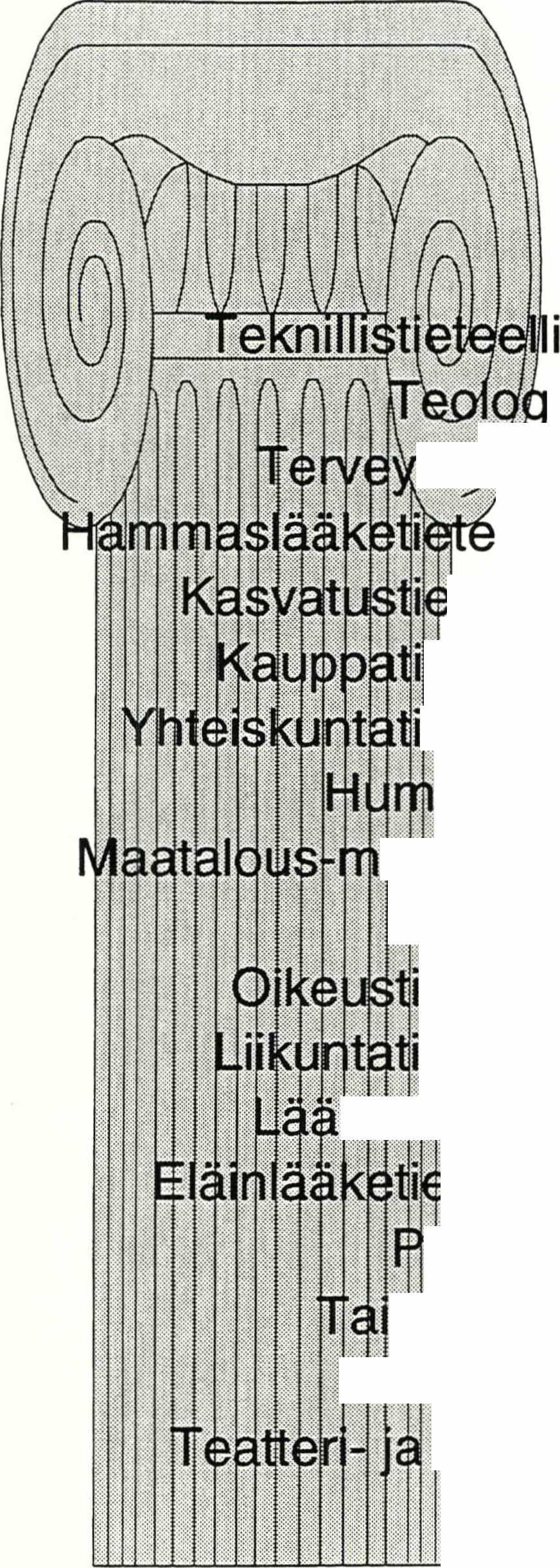 iillh Tilastokeskus W Statistikcentralen SVT Koulutus 1994:9 Utbildning