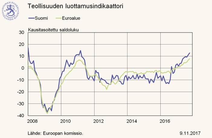 Kaikki tilat on jäähdytetty ja hotellihuoneissa on huonekohtainen jäähdytys. Lisäksi kohteessa on mm. sprinklaus ja nykyaikaiset turvajärjestelmät.