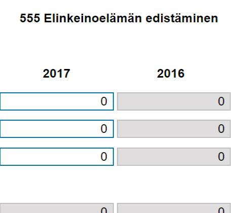 Konkreettisesti: Näille tehtäväluokille merkittäviä kustannuksia vastaavat tulot jäävät kuntiin 110 Yleishallinto 302 Varhaiskasvatus 304 Esiopetus 305 Perusopetus 310 Lukiokoulutus 315 Ammatillinen