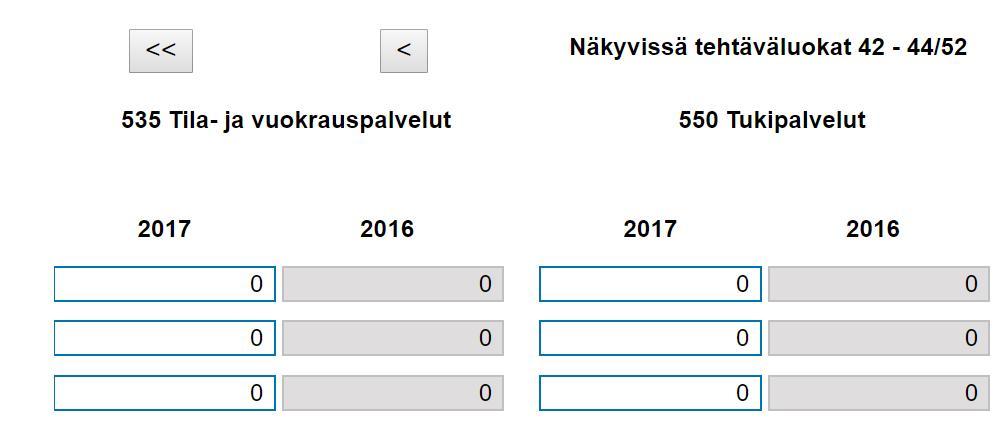 työllisyys ja työvoiman liikkuvuus) X X 13 Nuorten työpajat X 14 TYP-toiminta 15 Palvelupiste, TYP-työntekijät, palvelutarpeen arviointi, ohjaus ja neuvonta X 16 TYP:n kautta saatu palvelu