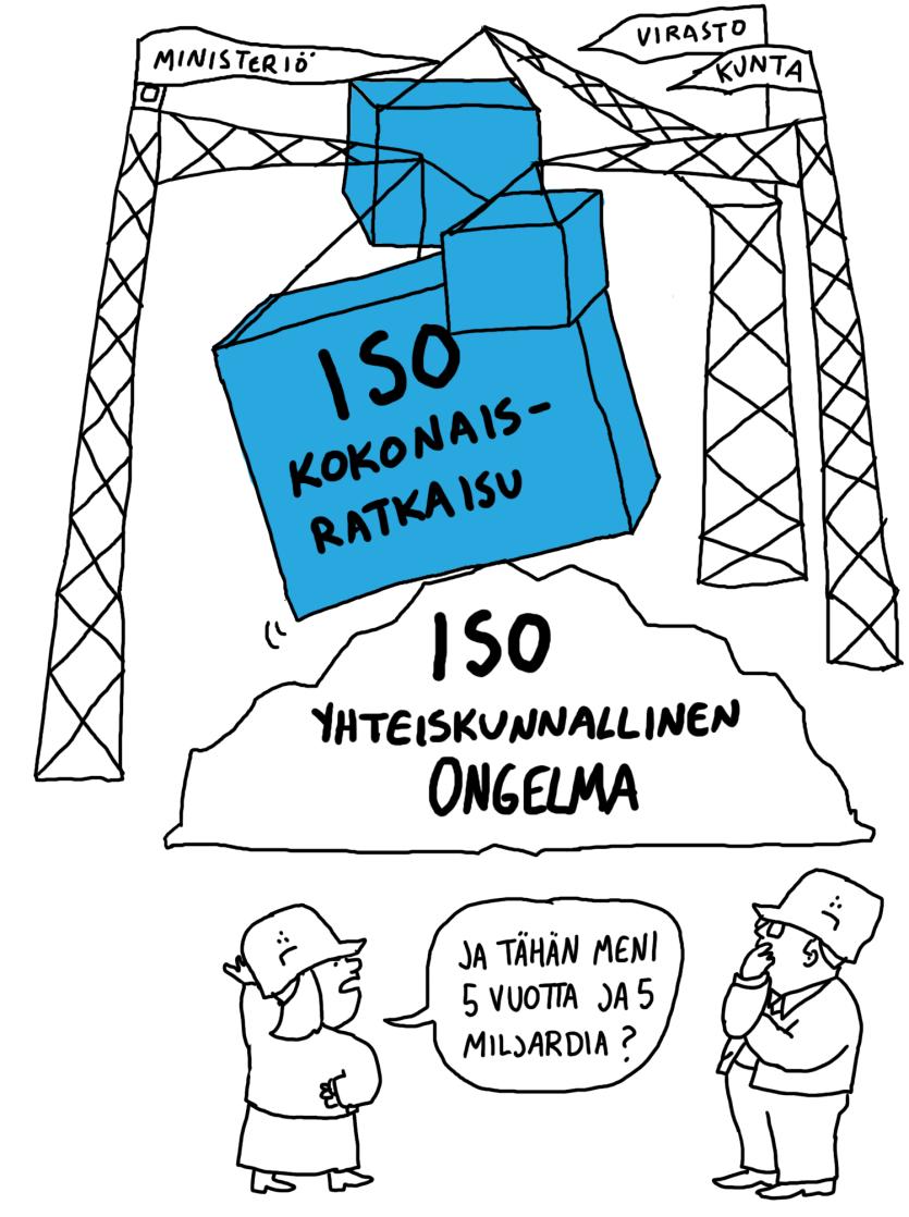 Miksi kokeilukulttuuria? Haasteiden monimutkaisuus ja paine nopealle toiminnalle on paikka kehittämisen työkalujen uudelleenajattelulle.