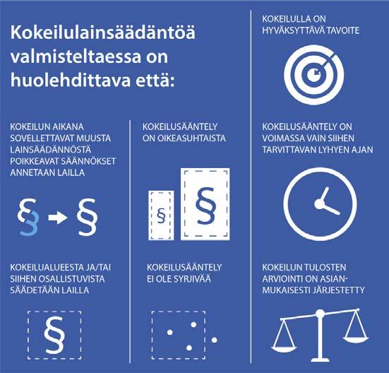 Oppaita ja ohjeita Hallituksen puoliväliriihen linjausten mukaisesti laadittiin Kokeilulainlaatijan opas. Se tuo tukea tilanteisiin, joissa kokeilun esteenä on säädösympäristö.