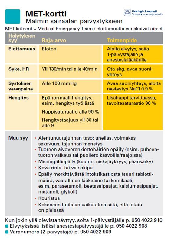 MET-KRITEERIT MALMIN SAIRAALA Kriteerit käytössä päivystyspoliklinikalla Tavoitteena kriittisesti sairastuneen nopea tunnistaminen suuren