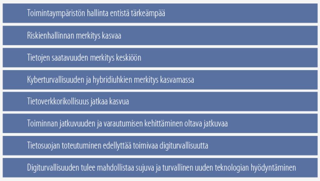 1 Digitaalinen toimintaympäristö muutoksessa Valtiovarainministeriö kerää julkisen hallinnon organisaatioilta tietoa niin organisaatioiden turvallisuuden toteutumisesta kuin havaituista tai
