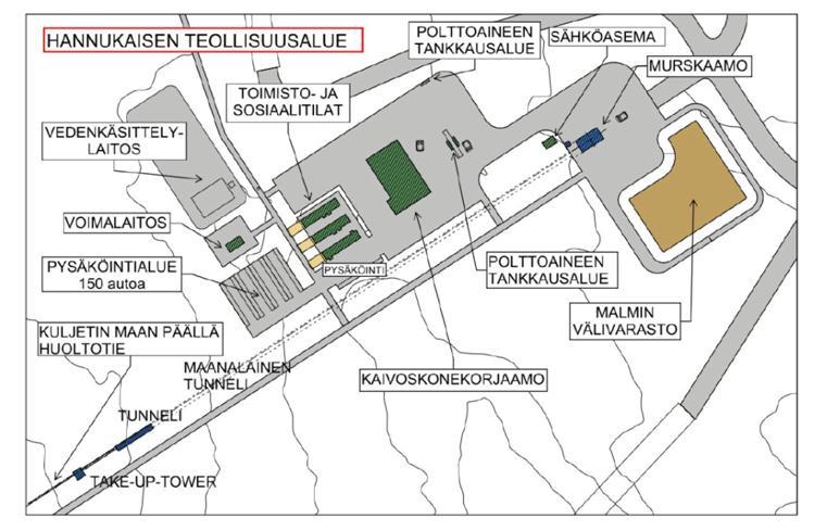 Alue 2 Varikkoalue, Varikkoalueelle sijoittuvat seuraavat toiminnot: Kaivoskoneiden huolto, tankkaus Sosiaalitilat Varastosiilot maanalla Primäärimurska, kuljetinhihnan lähtö, lastaus maan alla