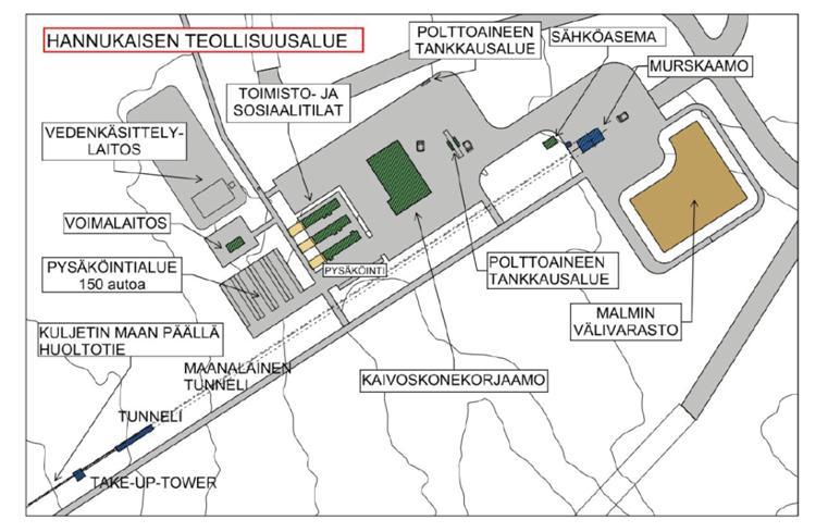 Alue 2 Varikkoalue, Varikkoalueelle sijoittuvat seuraavat toiminnot: Kaivoskoneiden huolto, tankkaus Sosiaalitilat Varastosiilot maanalla Primäärimurska, kuljetinhihnan lähtö, lastaus maan alla