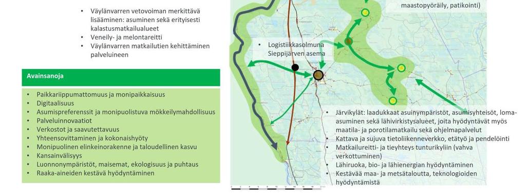 kuntaan merkittävä elinkeino Kolarin luonnonvarat ovat merkittävät ja niitä hyödynnetään nostamalla jalostusaste kunnassa mahdollisimman korkealle Eri elinkeinojen yhteensovittaminen onnistuu, jotta