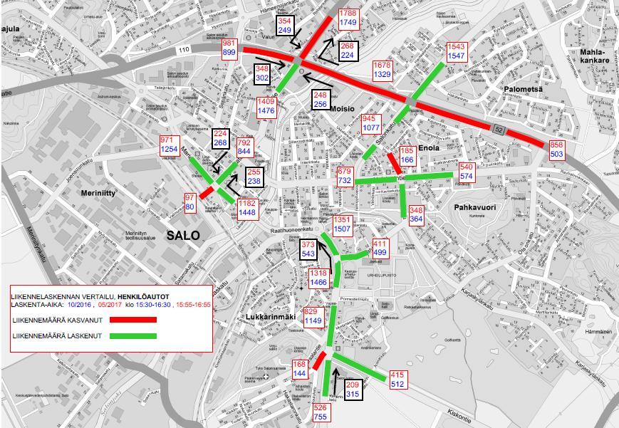 7 Rakennettu kulttuuriympäristö ja muinaismuistot Keskustan osayleiskaavassa 2035 päärakennus on suojeltu merkinnällä sr77, Anjalan