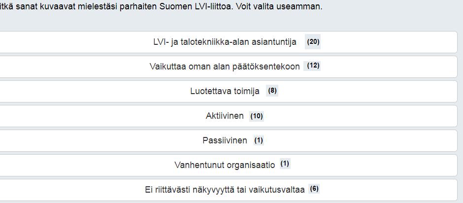SuLVIn suunnittelijapäivä Palautekyselyn yhteydessä oli kysymys myös Suomen LVI-liiton mielikuvasta.