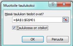 Yhdistyskäyttäjän tietopaketti 70/99 26.10.2017 9. Mikäli listalla sarakkeessa Kysymyksessä vain muuttunut jäsenyys lukee Kyllä, on jäsenyys alkanut aiemmin jollain toisella jäsenlajilla.