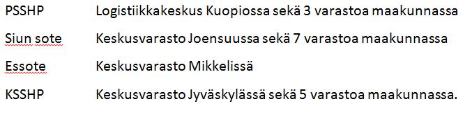 hajautuvat Useita