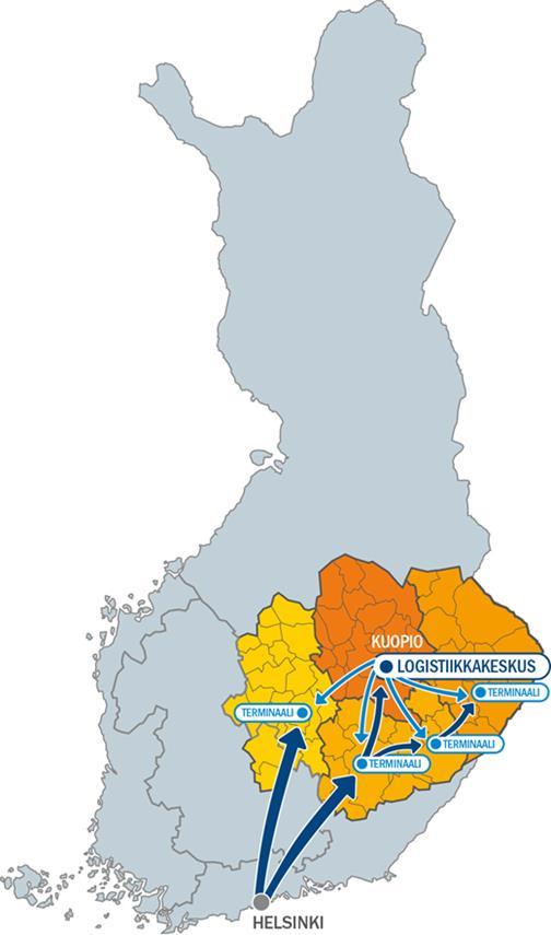 Yhteistoiminta-alueen hankinta- ja logistiikkaratkaisu Yhteiset materiaalihankinnat Sama tilaus-toimitusprosessi, jota kehitetään kokonaisuutena Yksi nimikkeistö ja yksi materiaalijärjestelmä per
