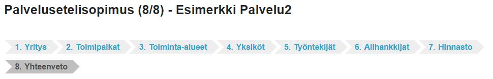 Hakemuksen tila on Luonnos ja oikealla on teksti Palveluhakemusta ei tehty loppuun, koska hakemus on vielä kesken.