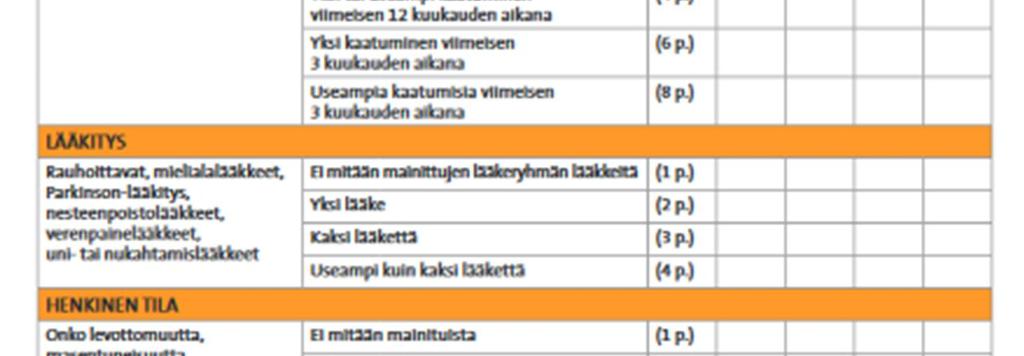 (FRAT, Falls Risk Assessment Tool).