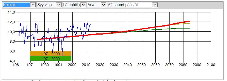 22 9.2.2018 LÄHDE: