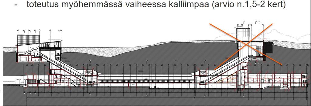 rakentamatta jättäminen 1.