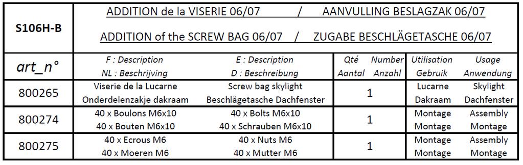 LISÄRUUVIT 06 / 07 TILLÄGGSSKRUVAR 06 / 07 KUVAUS BESKRIVNING MÄÄRÄ ANTAL TYÖVAIHE ARBETSMOMENT RUUVIT KATTOLUUKKU