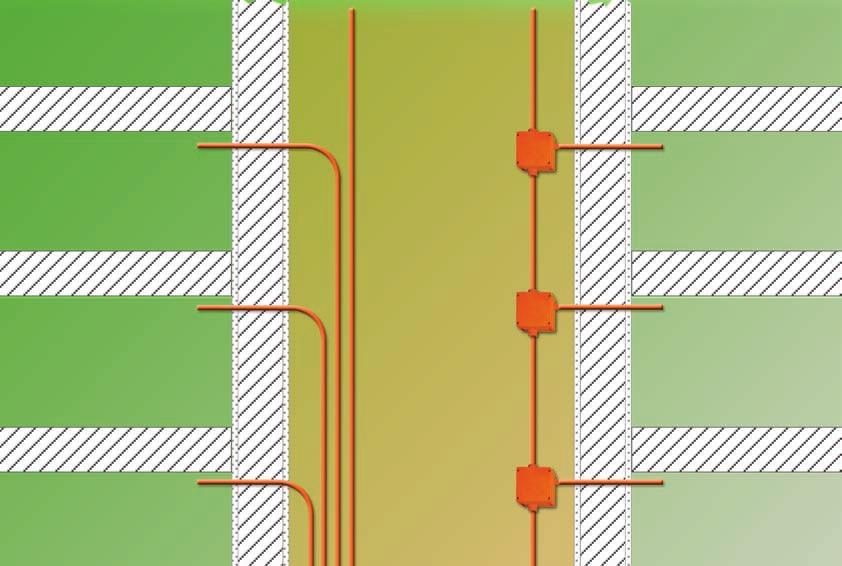 Kaapelointiratkaisut WKE 200-400 RK Tavallinen kaapelointi Kaapelointi, joka säästää aikaa, rahaa ja materiaaleja Palonkestävät jakorasiat ja kotelot Palo-osasto 2. kerros Käytävä 3 Palo-osasto 2.