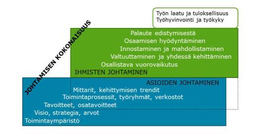 Asioiden ja ihmisten