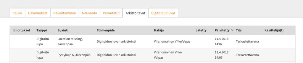 arkistoon vietävät hankkeet. ARKISTOSIIRTO KUVA 20. AINEISTON SIIRTO ARKISTOON VIIMEISENÄ DIGITOINNN ASKELEENA.