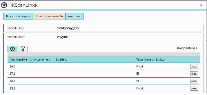 Kun valitset seurattavan ilmoituslajin näet luettelon ilmoituksista. d. Ilmoituksessa oleva Tapahtuma on lukittu a.