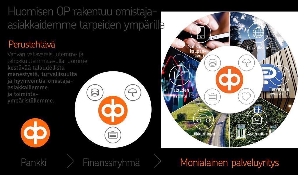 Olemme