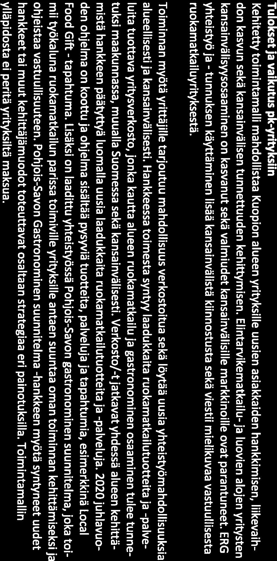 Esitys 2 (2) 9.8.