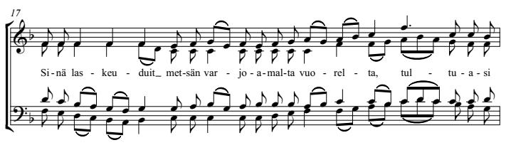 Esimerkki 4. Joulukanoni, 4. irmossi, t. 7 84 Bashmakovin musiikissa koettu valoisuus perustuu melodioiden ja harmonian ammattitaitoiseen käsittelyyn ja ennen kaikkea niiden symbioosiin.